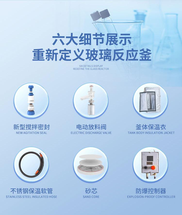 反应釜-综合详情页_02.jpg