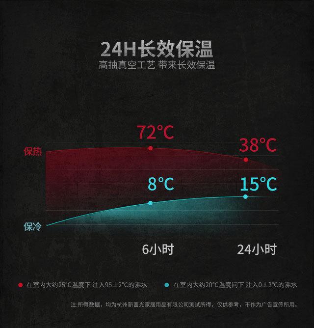 详情08