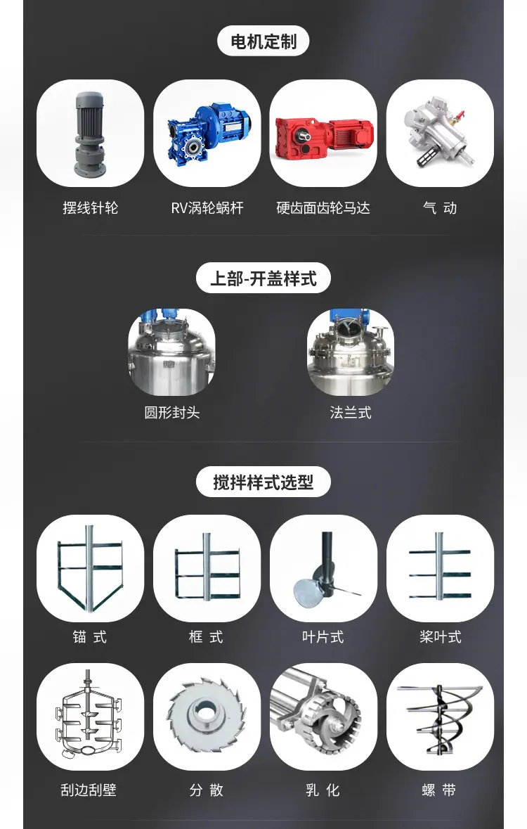 南洋反应釜——蒸汽乳化搅拌z_10.