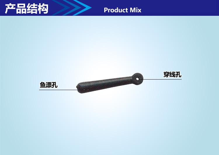 4产品结构
