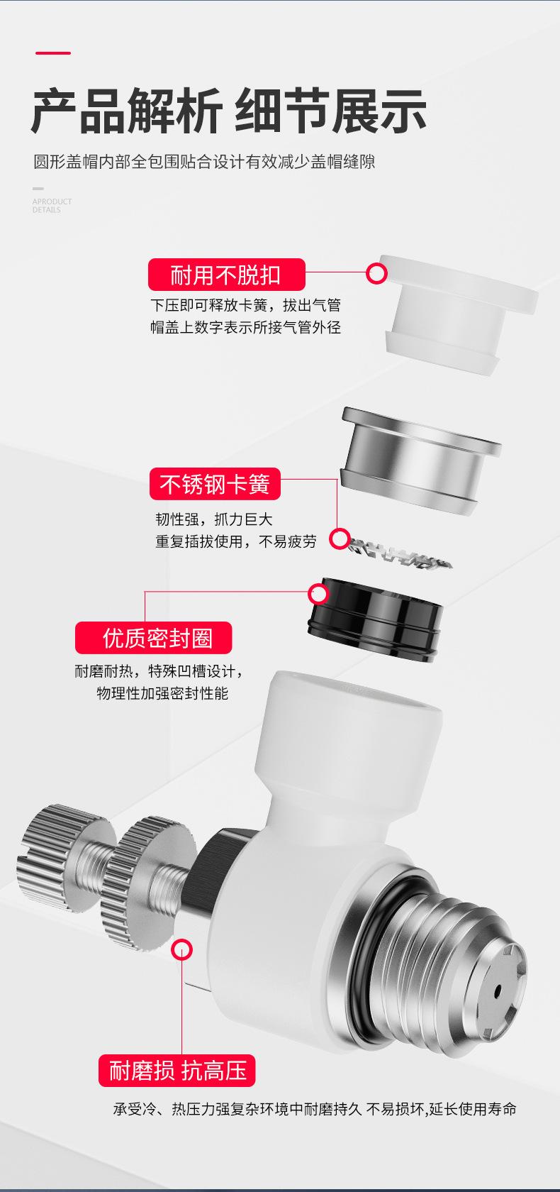详情页-SL8-02气动G螺纹节流阀-白色帽盖-----天猫