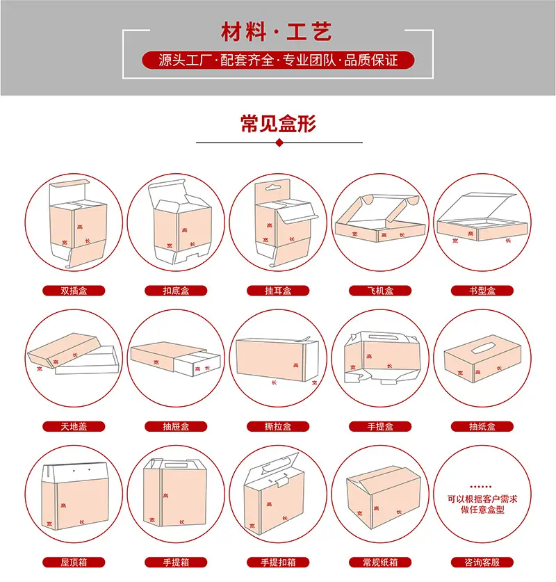 6盒形.jpg