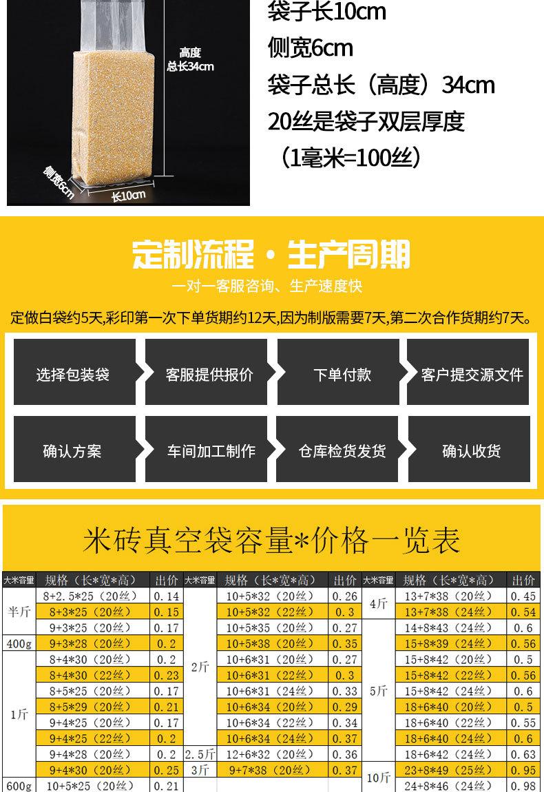 米砖袋详情_12