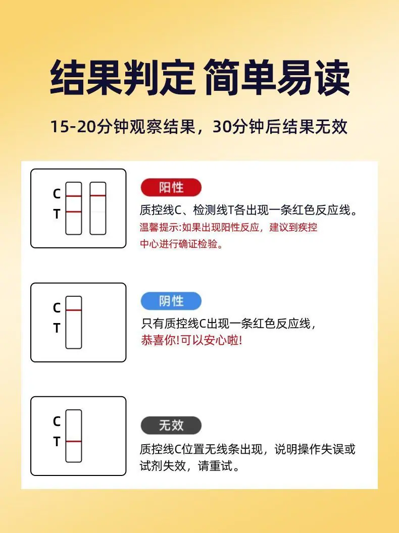 优禾康hiv艾滋四合一检测纸前四项四联卡梅毒乙丙肝自检试纸1人份