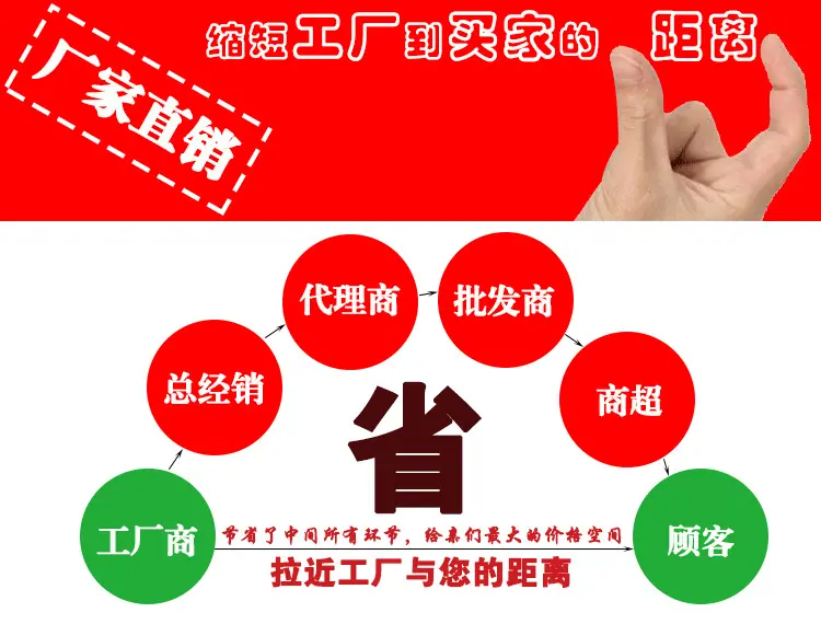 厂家直销