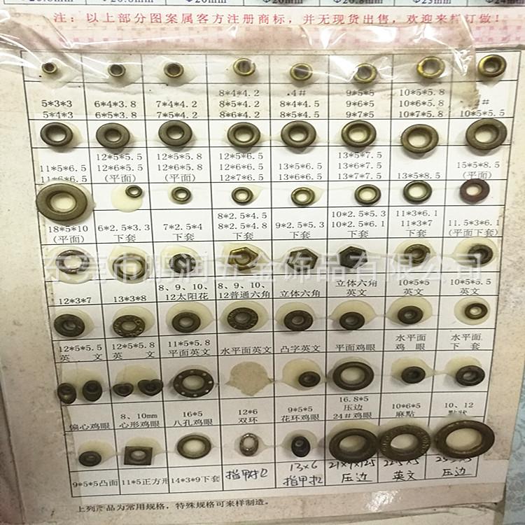 鸡眼
