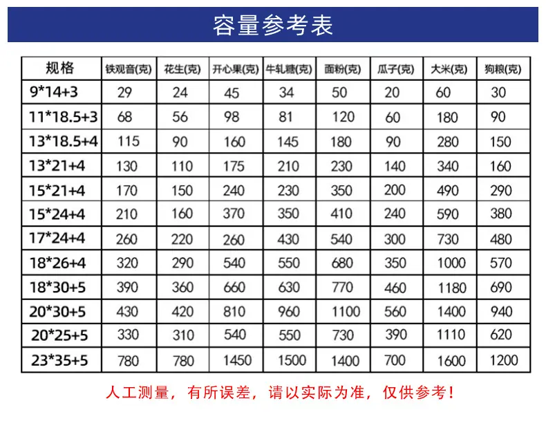 白牛皮内镀铝自立拉链袋 (3).jpg
