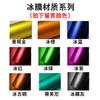 Adecuado para BYD Qin plus película de posición de marcha pegatina interior decoración de cambio película protectora de marcha Qin plus
