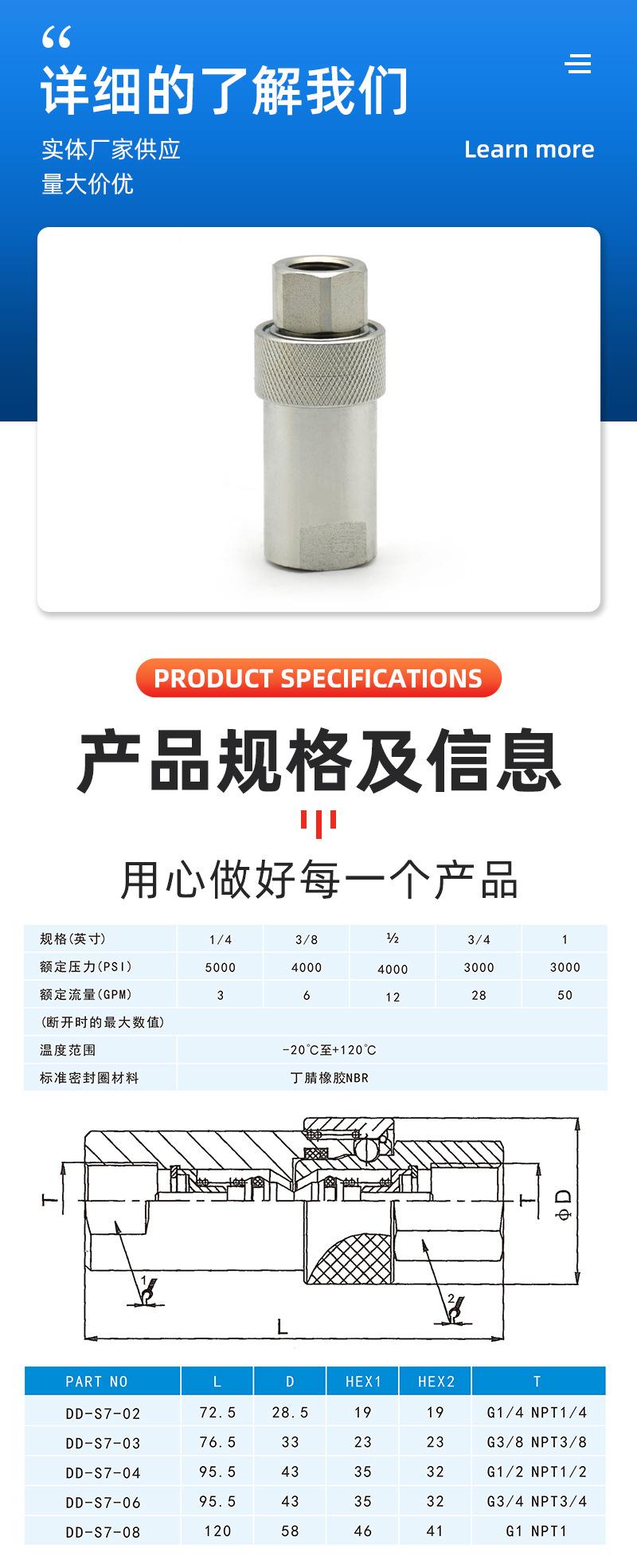 DD-S7参数.jpg