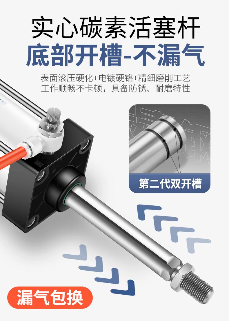 活塞杆动图
