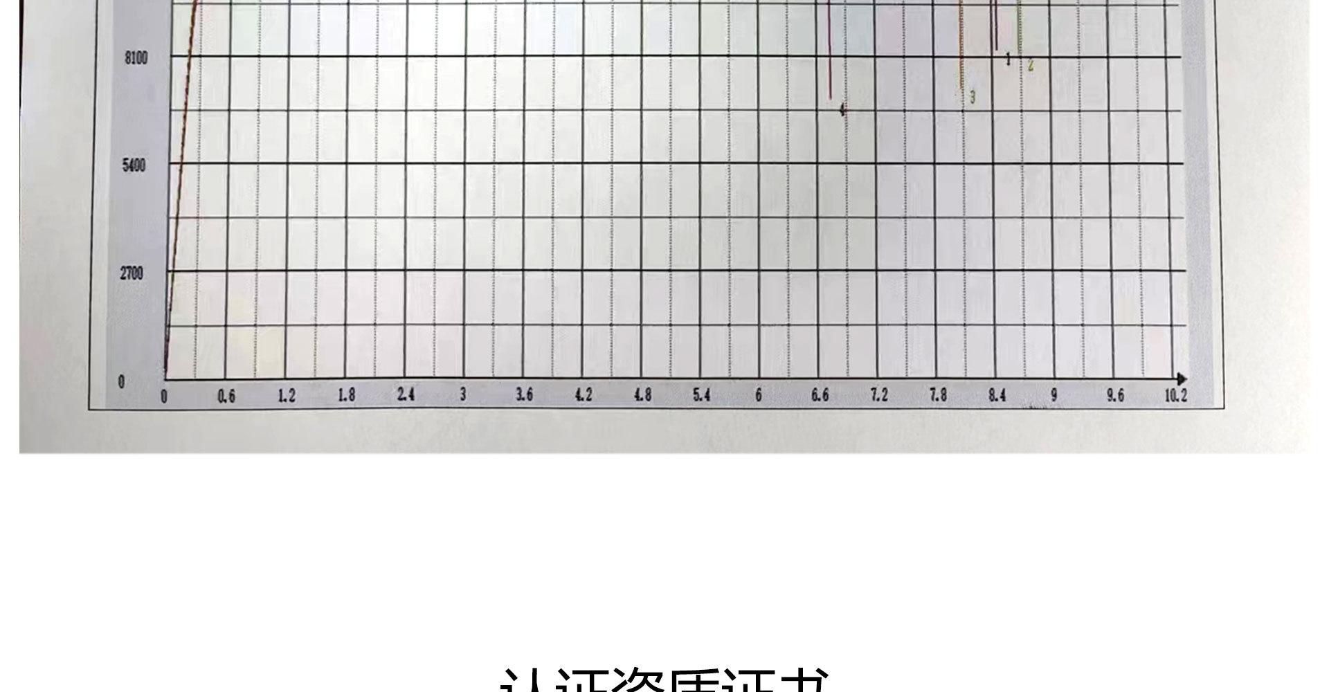 方管圆管第二部分_13.jpg