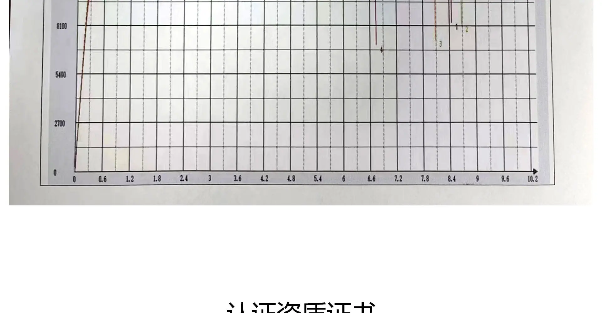 方管圆管第二部分_13.jpg
