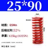 Mola helicoidal de compressão de fio plano forte retangular padrão japonês para molde de alta temperatura vermelha 65mn TM spring SWM carga 6