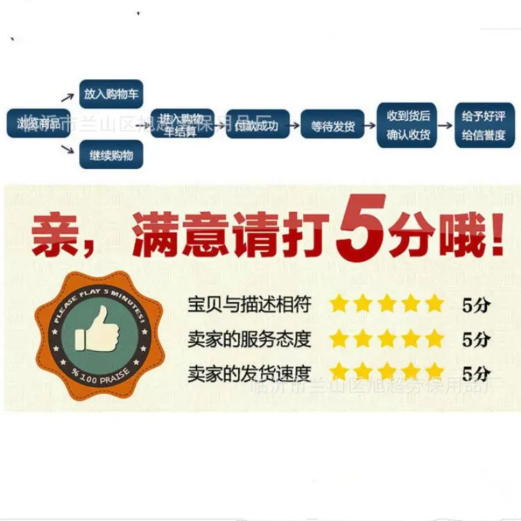 满意度