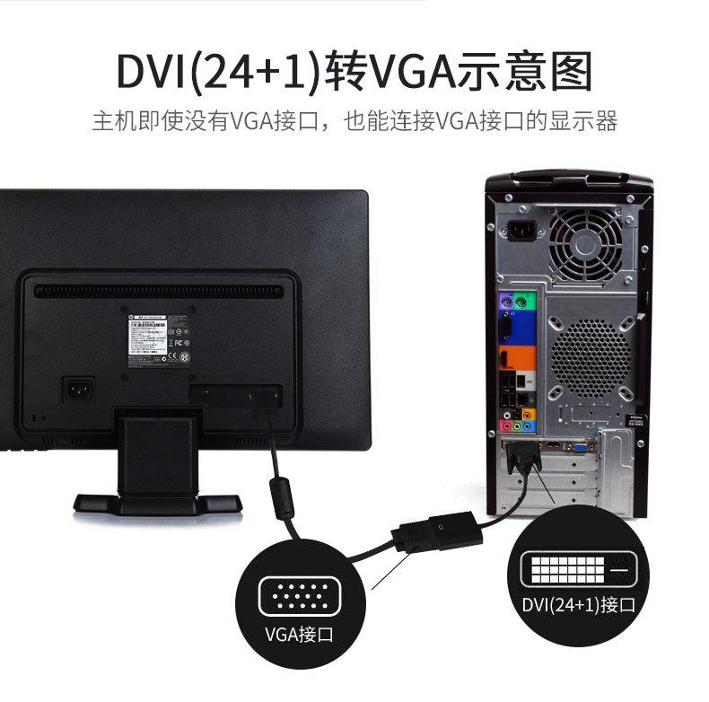 DVI转VGA详情790_02.jpg