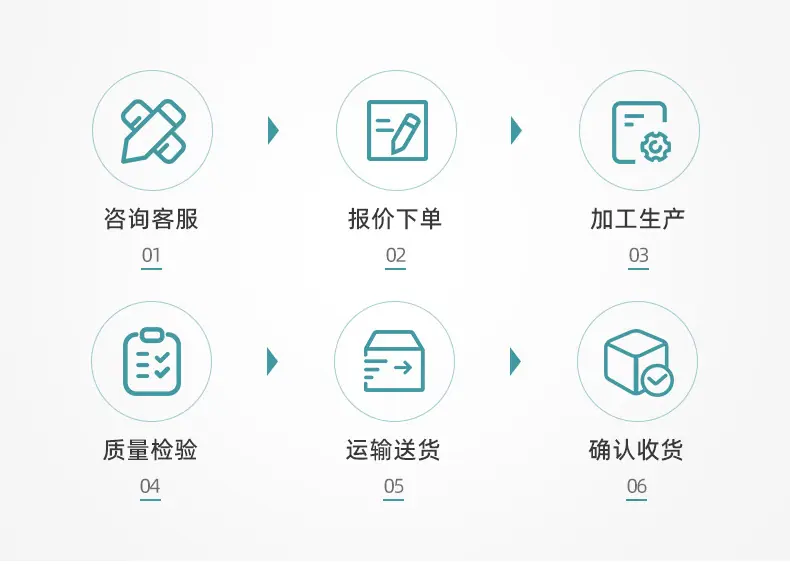 鞋套内页_17