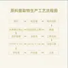 Muestras Gratis de Fragmentos de Polygonatum Odorifera, Nuevo Polygonatum Odorifera de Grado Alimenticio, Hierba Medicinal China, Extracto de Polygonatum Odorifera, Al por Mayor en Stock