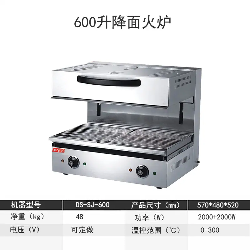 600参数2