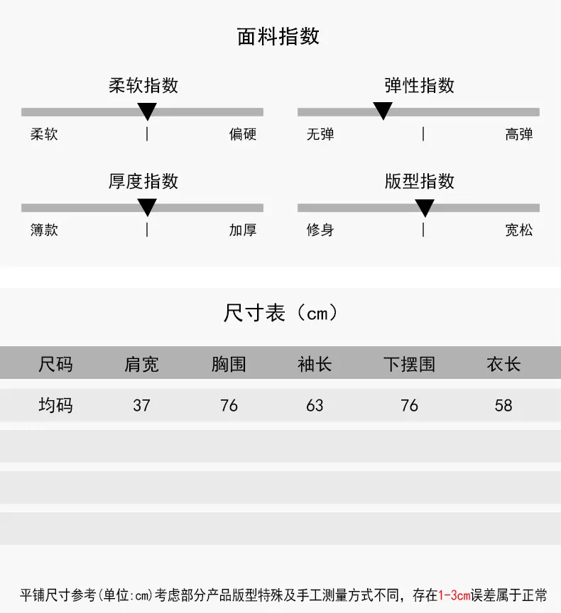 NEW尺寸表0.21