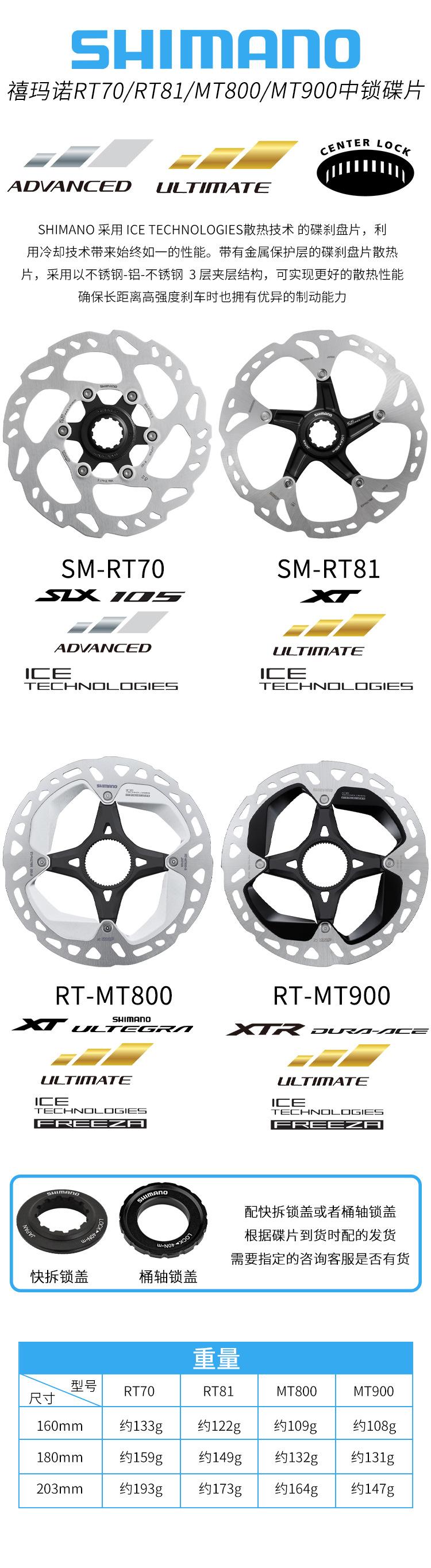 RT70 RT81 MT800 MT900碟片详情