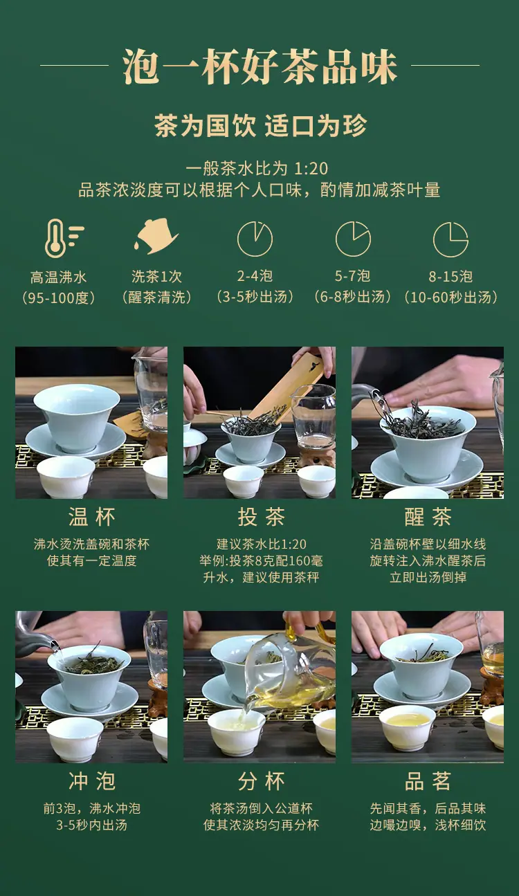 关于泡茶-1
