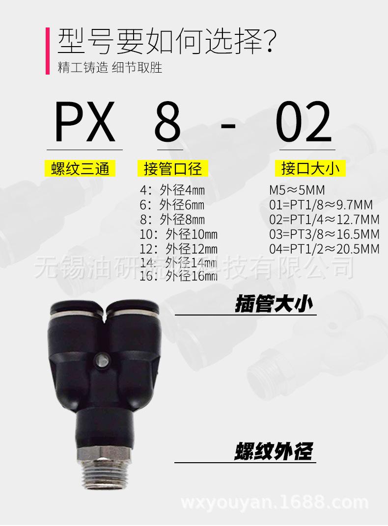 PX