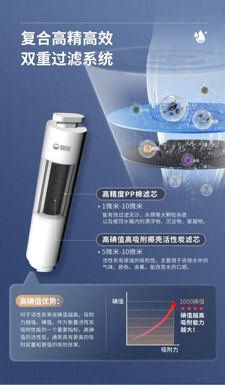 W-T6详情