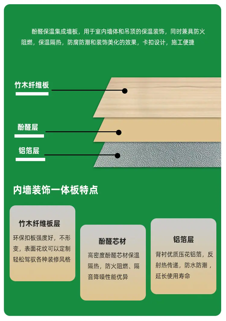 内墙保温装饰一体板_03.png