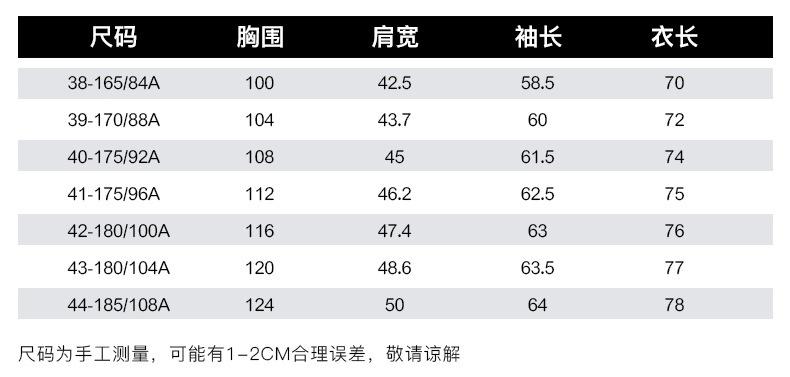 数字.jpg