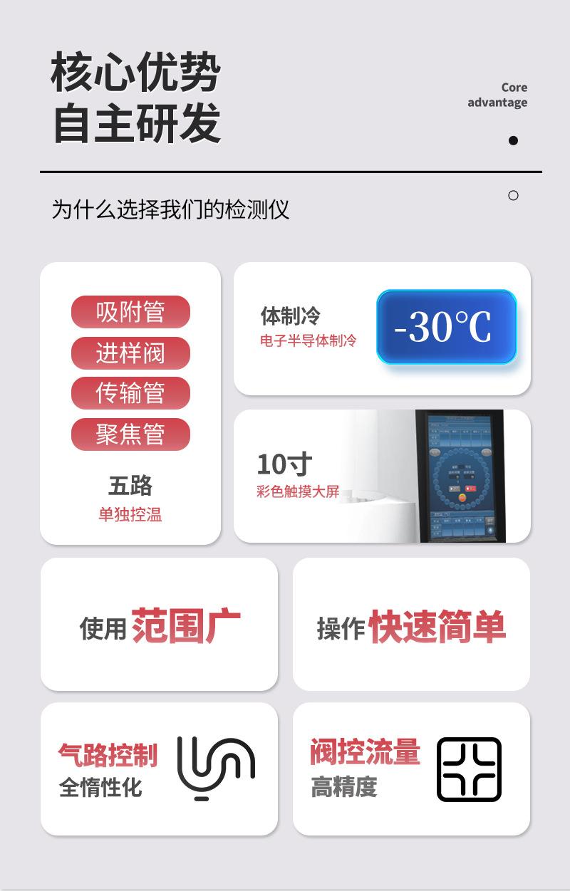 全自动二次热解析仪_02.jpg