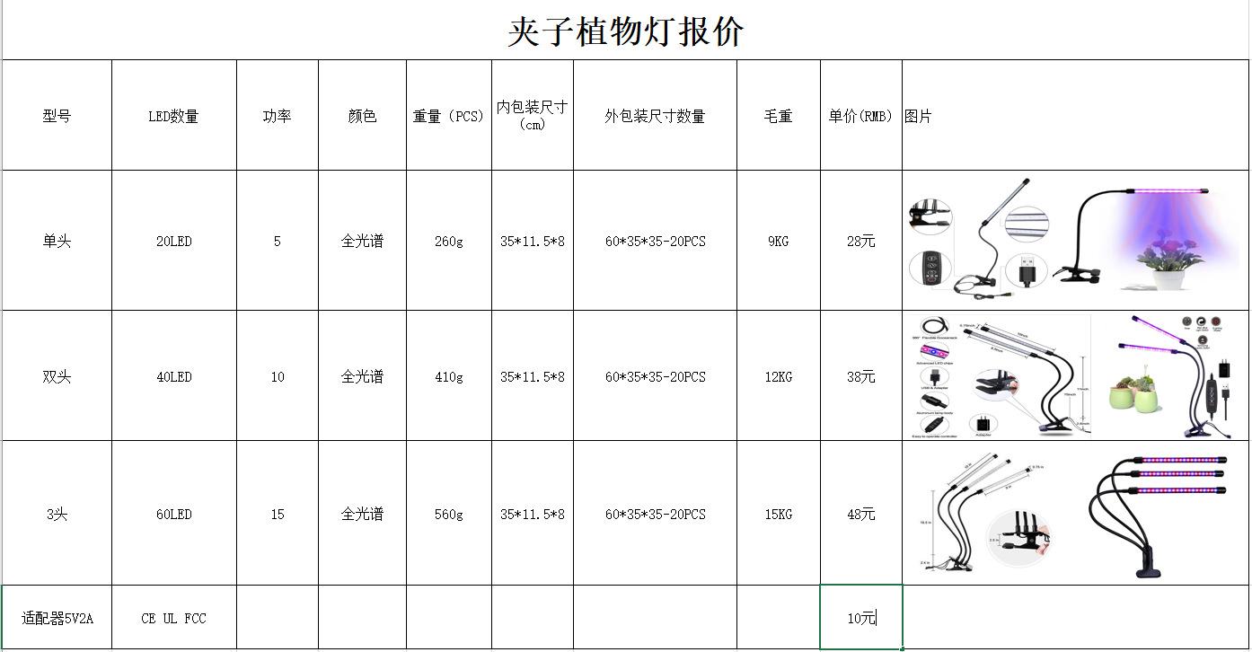 QQ截图20190522163418