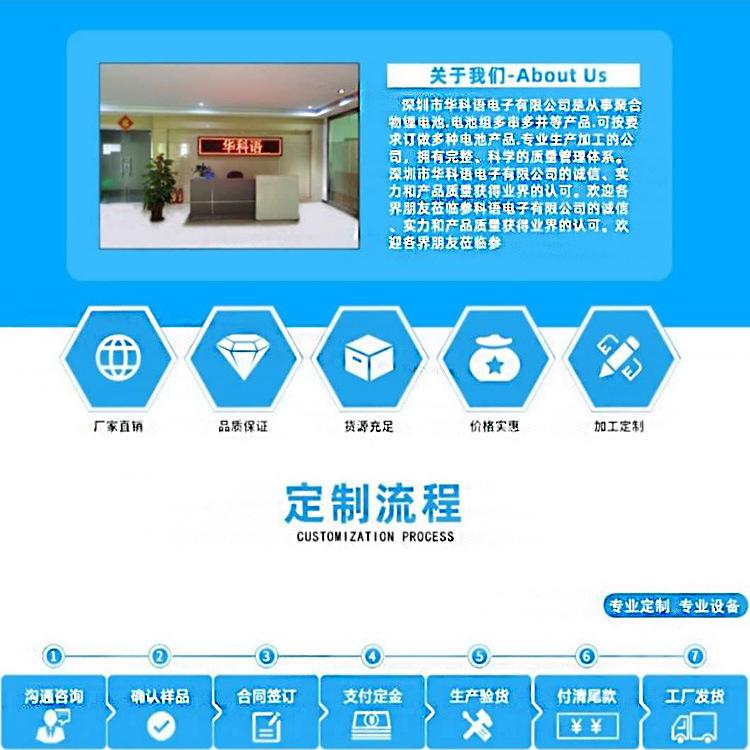 关我们