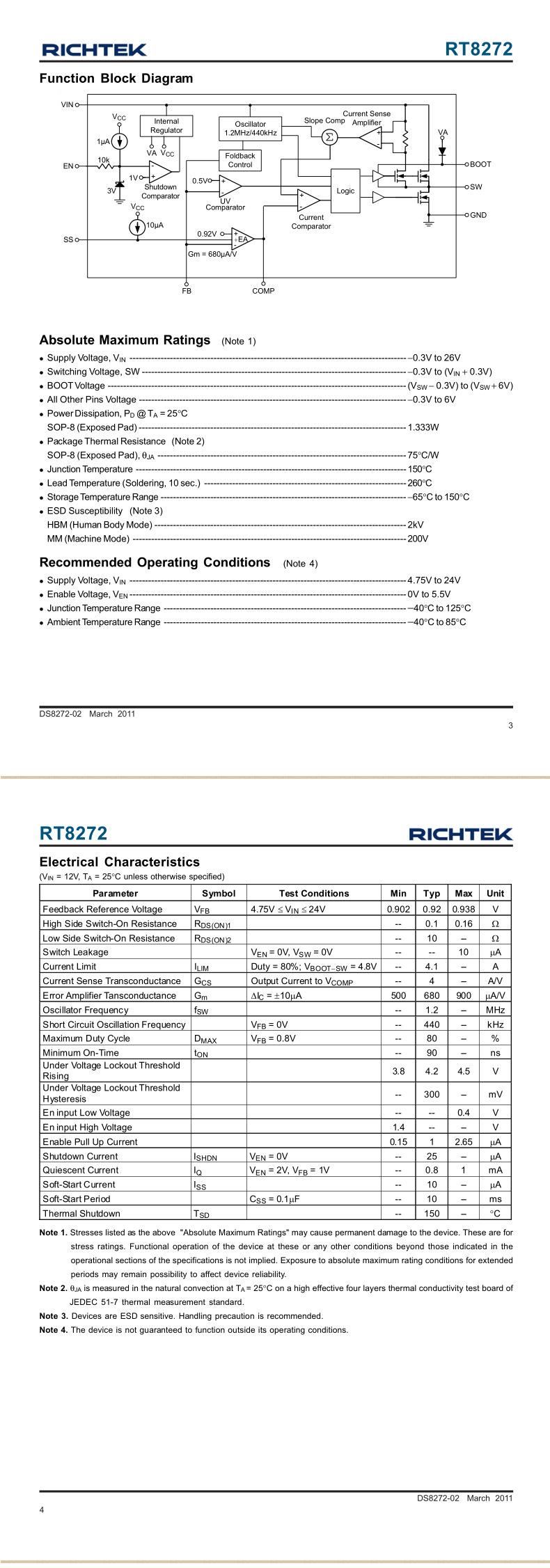 RT8272GSP_02