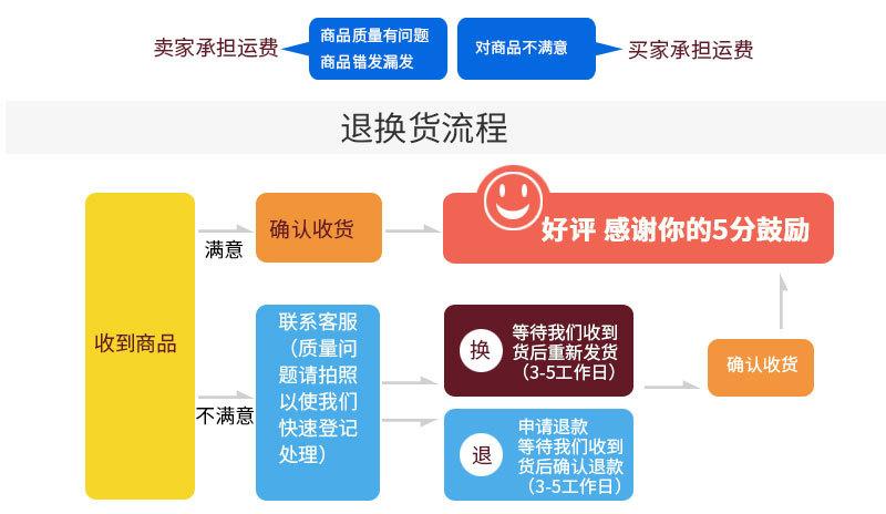 金银丝线包芯棉_19