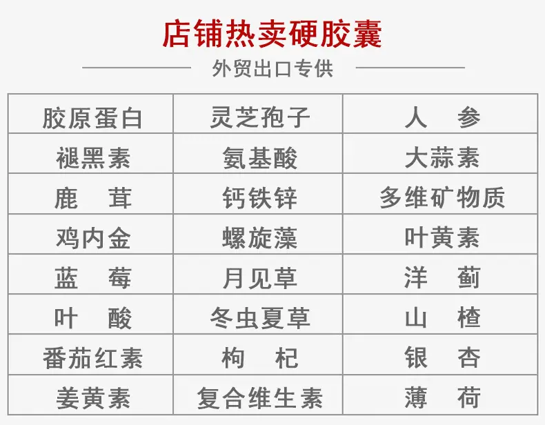 硬胶囊品种.jpg