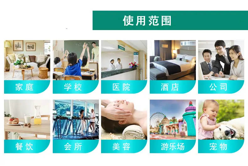 适用范围