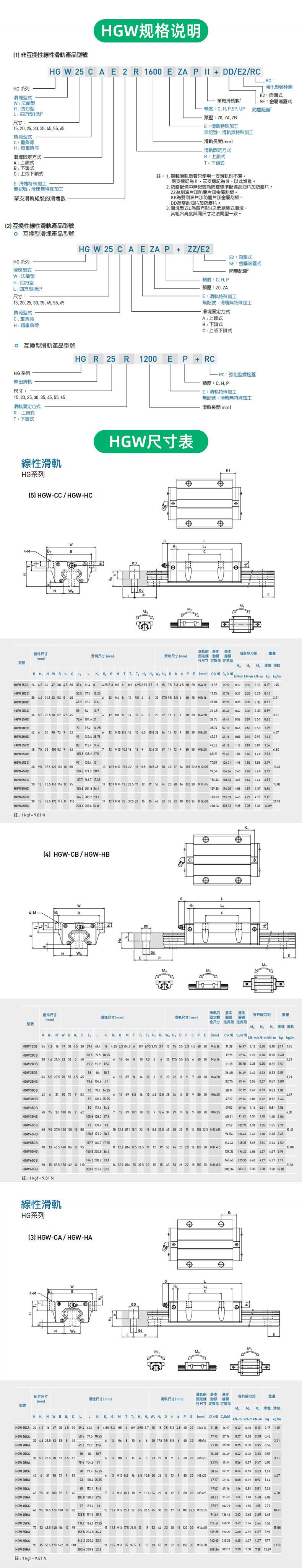 O1CN0174OM271TCW7cbXrIq_!!2217