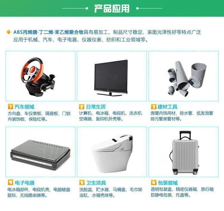 产品应用