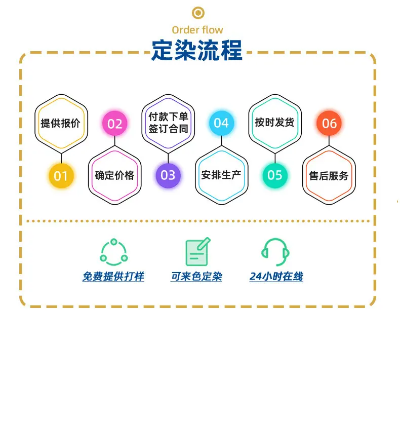 麻灰纱详情页改_07