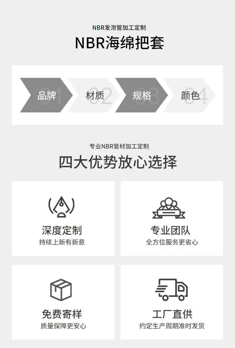 一键上货_20251121140243