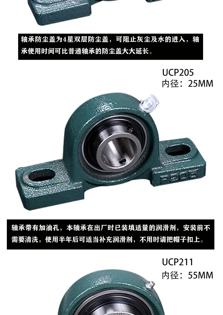 外球面轴承详情UCP型_04.png