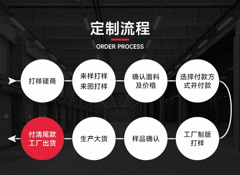 详情页-工厂_03.jpg