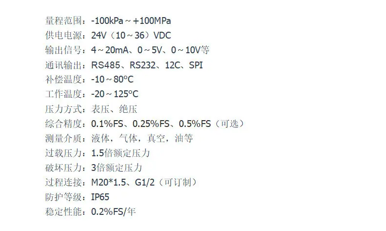 数字IP13.124