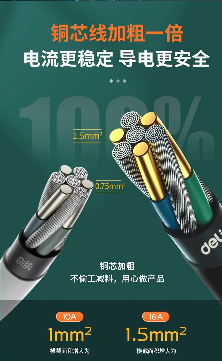 可调温控_05