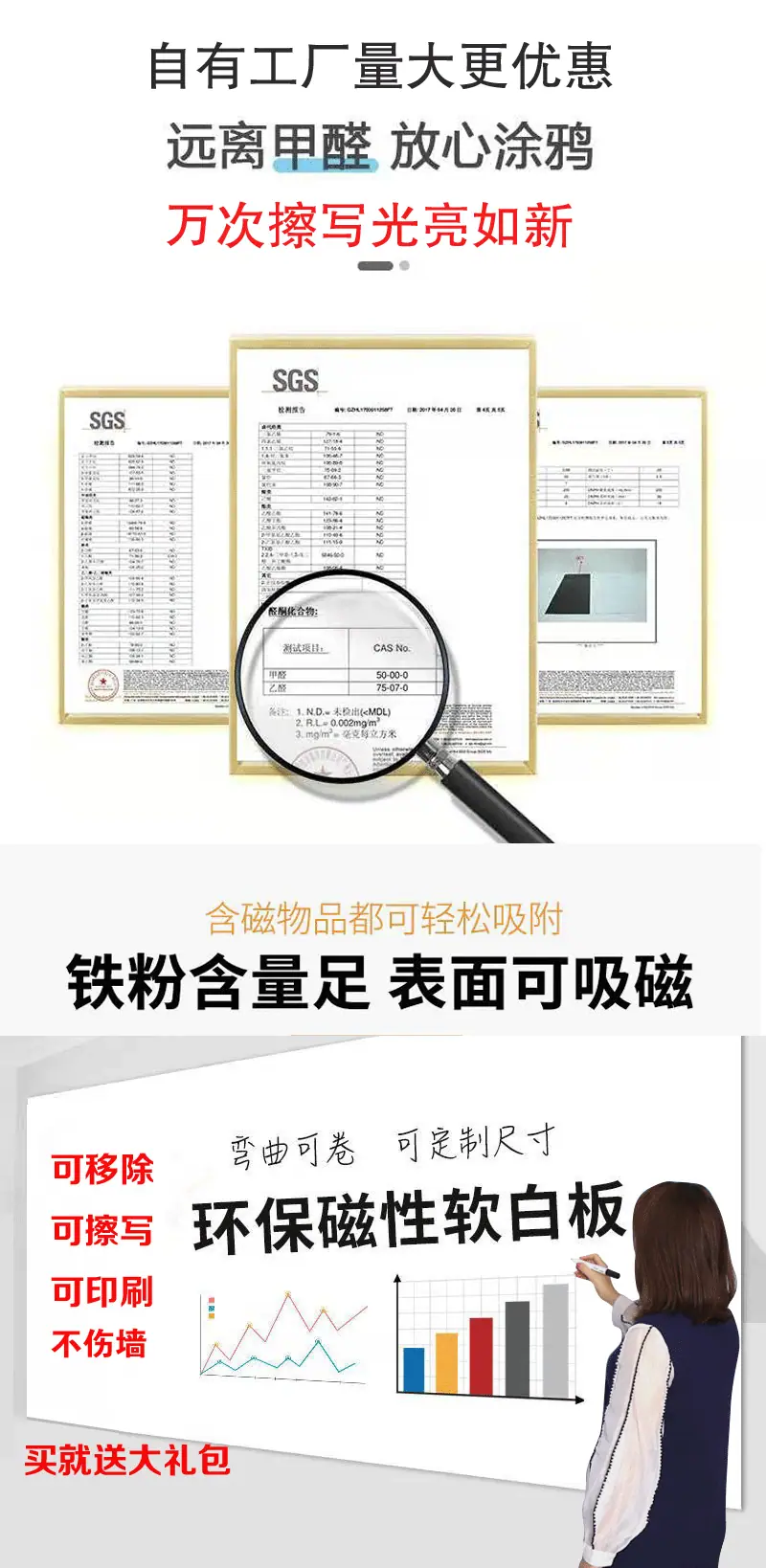 白板墙贴