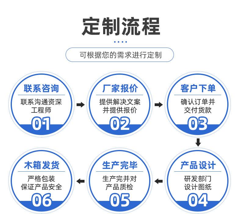详情 (10)