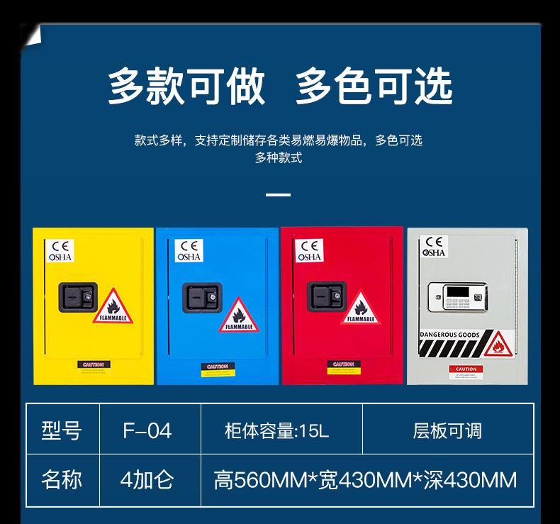 工业防爆柜