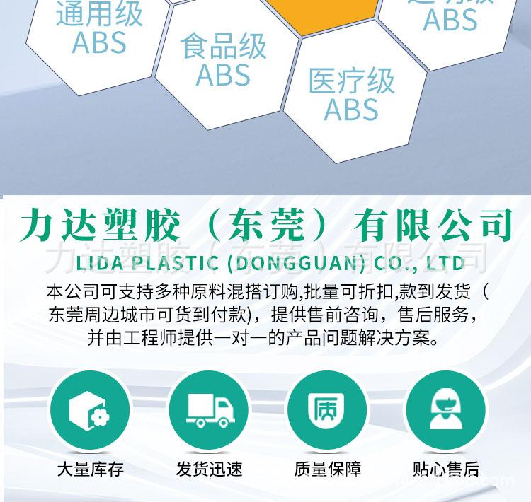 ABS详情2