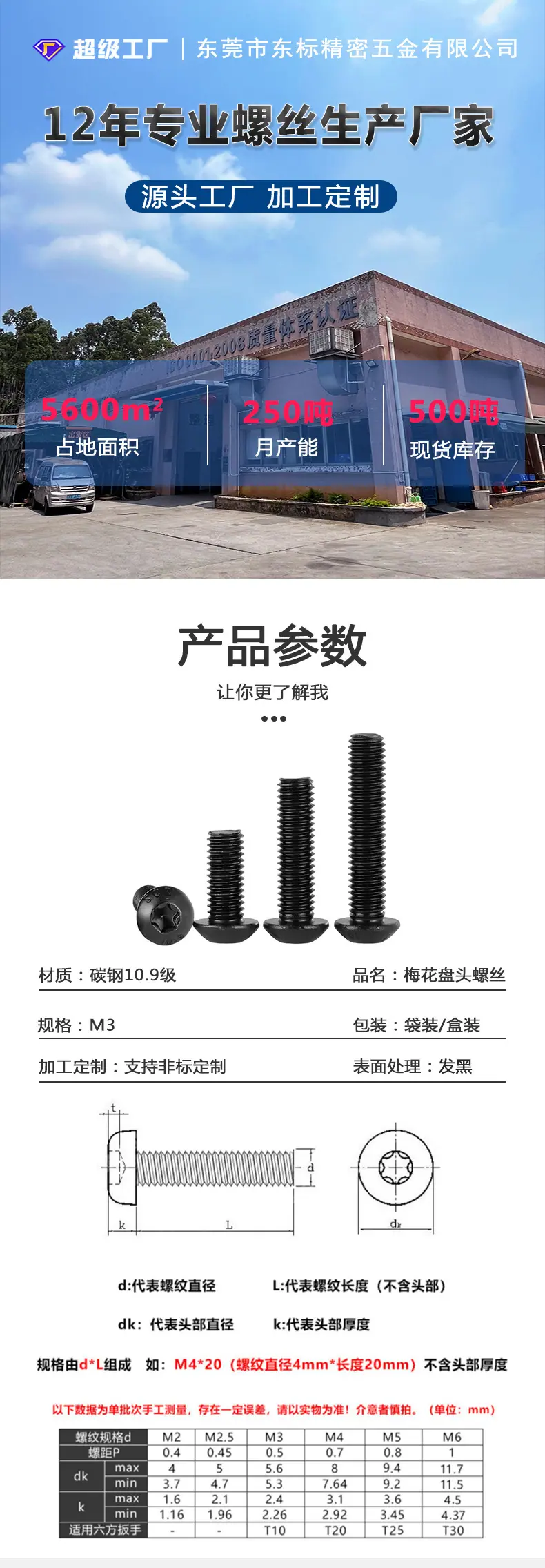 东标梅花盘头螺丝新详情_01.jpg