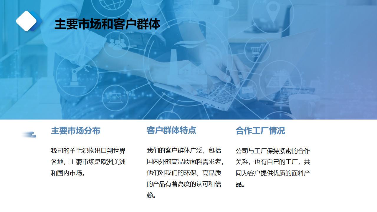 内销详情页上海桑野纺织品有限公司简介  PPT_03.png